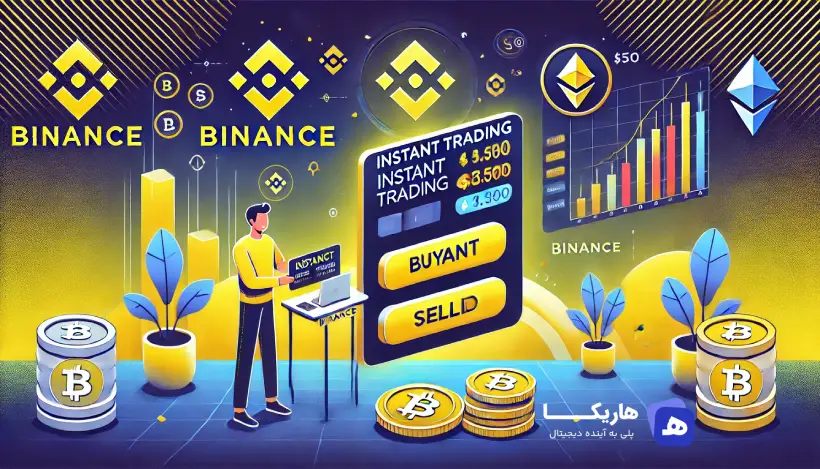 معاملات آنی بایننس