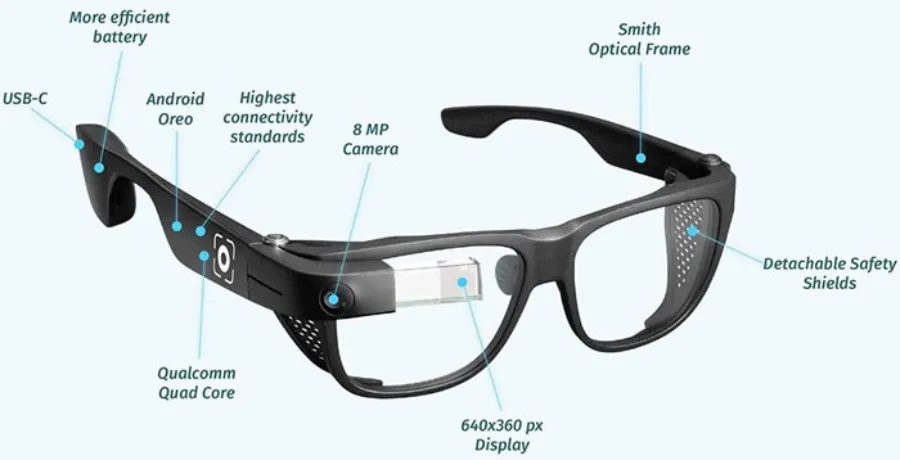 Google Glass 2