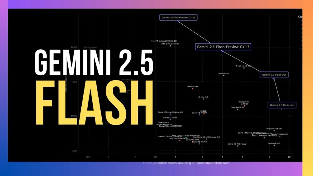 گوگل با کنترل استدلال در Gemini 2.5 Flash به بهینه‌سازی هوش مصنوعی می‌پردازد