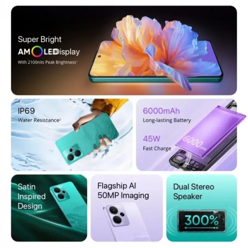 ریلمی 14T با Dimensity 6300 و باتری 6000 میلی‌آمپر در هند رونمایی شد
