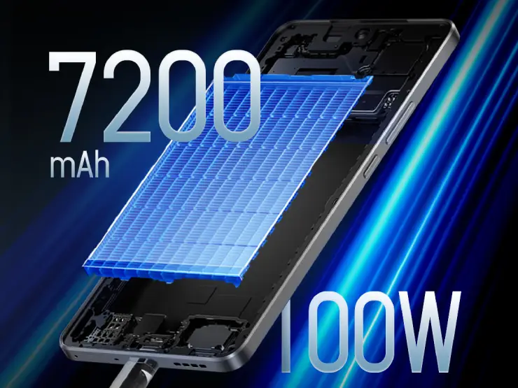 realme-gt7-dimensity-9400-chipset-7200-mah-battery