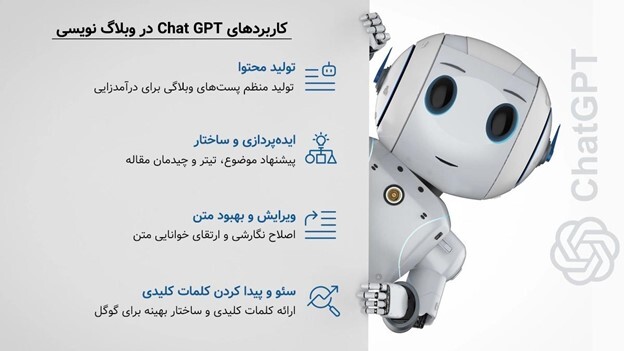 5 راه آسان برای کسب درآمد با چت جی پی تی - چطور با هوش مصنوعی پول دربیاوریم؟