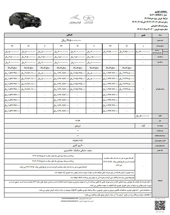 شرایط فروش نقد و اقساط خودروی KMC EJ ۷ PLUS با قیمت جدید و قطعی شرایط فروش نقد و اقساط خودروی KMC EJ ۷ PLUS با قیمت جدید و قطعی