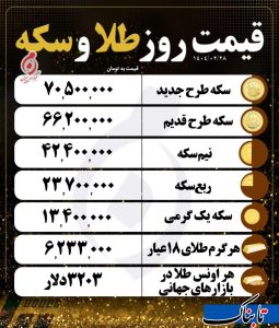قیمت سکه و طلا امروز ۲۸ اردیبهشت