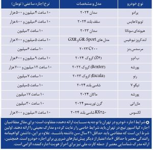 قیمت عجیب اجاره خودرو در تهران!