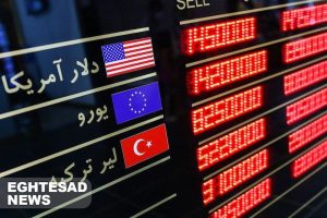 تحلیلی بر وضعیت طلا و ارز در بازار امروز - تابناک