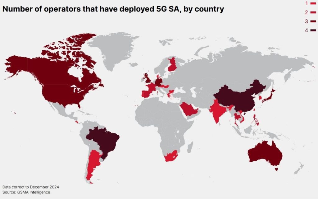 فناوری 5G یک‌سوم اتصالات موبایل جهان را تسخیر کرد
