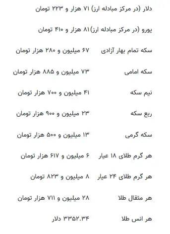 جدیدترین قیمت طلا، سکه و ارز امروز ۱۶ خرداد