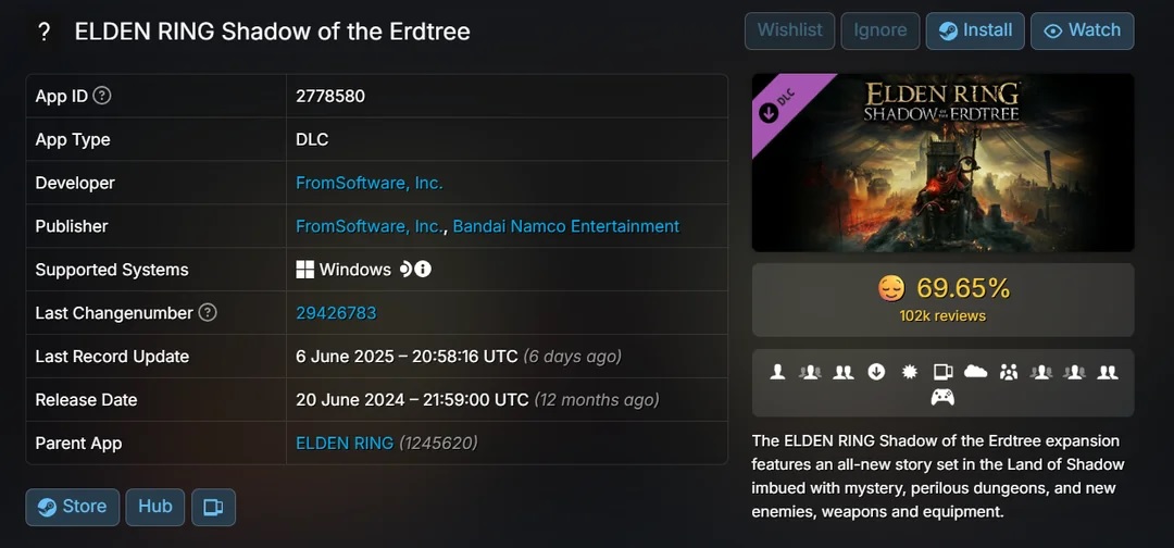 عملکرد بهتر Elden Ring Nightreign نسبت به Shadow of the Erdtree در استیم - گیمفا