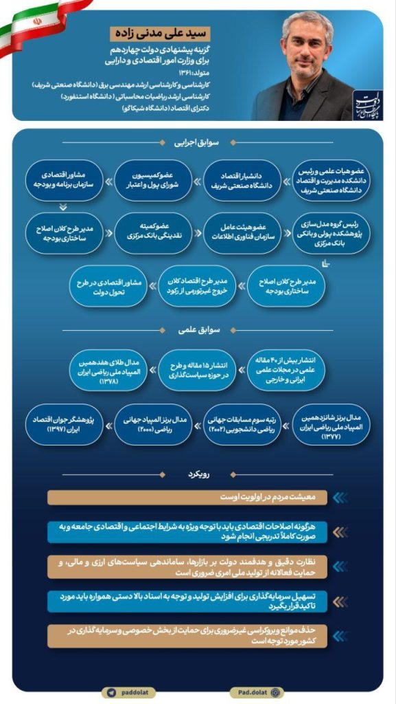 سوابق اجرایی و علمی وزیر پیشنهادی وزارت اقتصاد - تابناک
