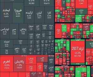 شاخص کل بورس امروز 13 خردادماه - تابناک