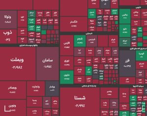 بورس به زیر ۳ میلیون رفت