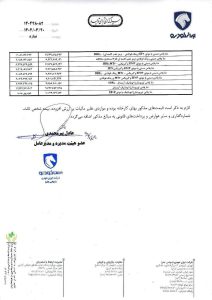 اعلام قیمت‌های جدید ایران‌خودرو