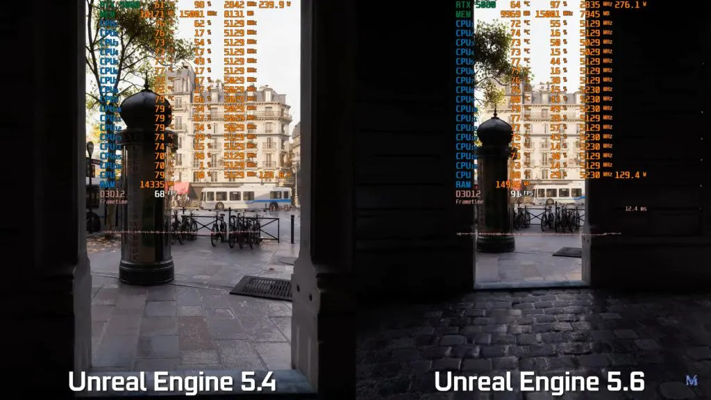 موتور گرافیکی Unreal Engine 5.6 در سرعت اجرا 30% رشد داشته است