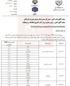 قیمت مصوب حبوبات وارداتی اعلام شد