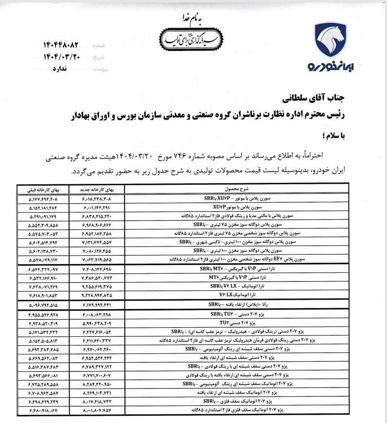 همدستی شورای رقابت با خودروسازان به ضرر جیب مردم / تخلف شورای رقابت در روز روشن چه دلیلی دارد؟