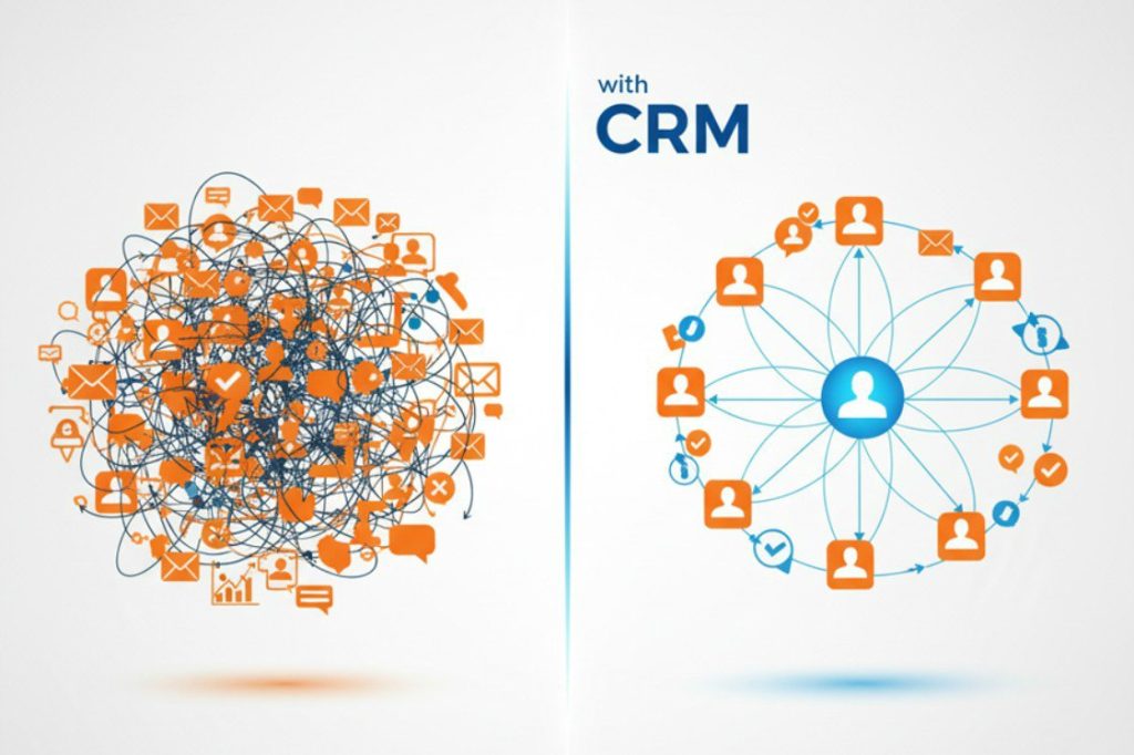 رشد تقاضا برای نرم‌ افزارهای CRM در ایران
