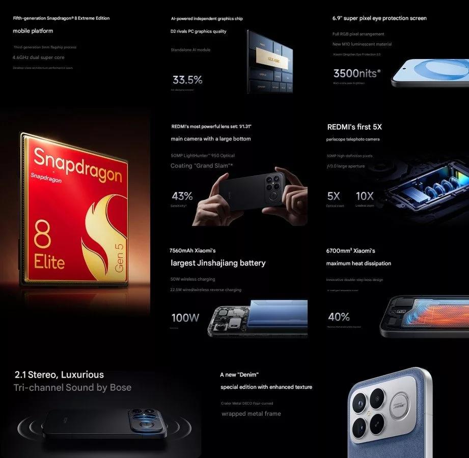 ردمی K90 پرو مکس